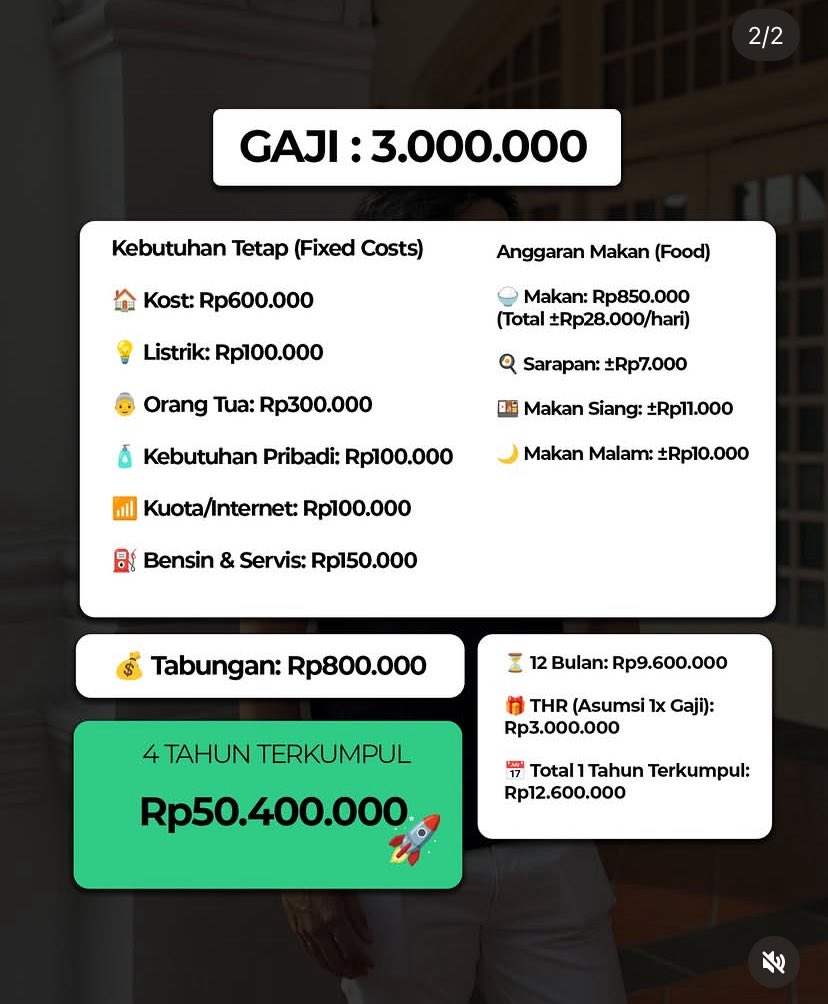 Lambe Saham tweet media
