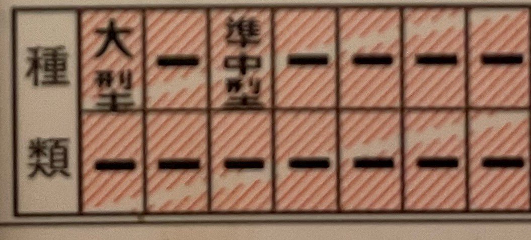 「公式」ミヤケン( ´◔‸◔`) tweet media