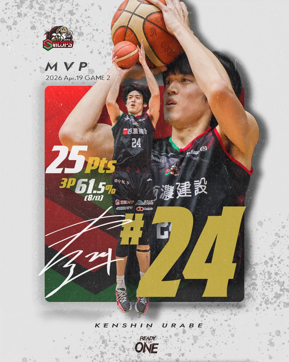 岐阜スゥープス tweet media