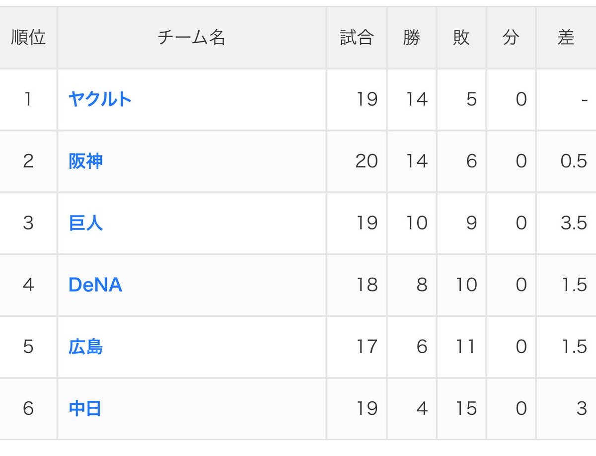 嵐一平(嵐の如く) tweet media