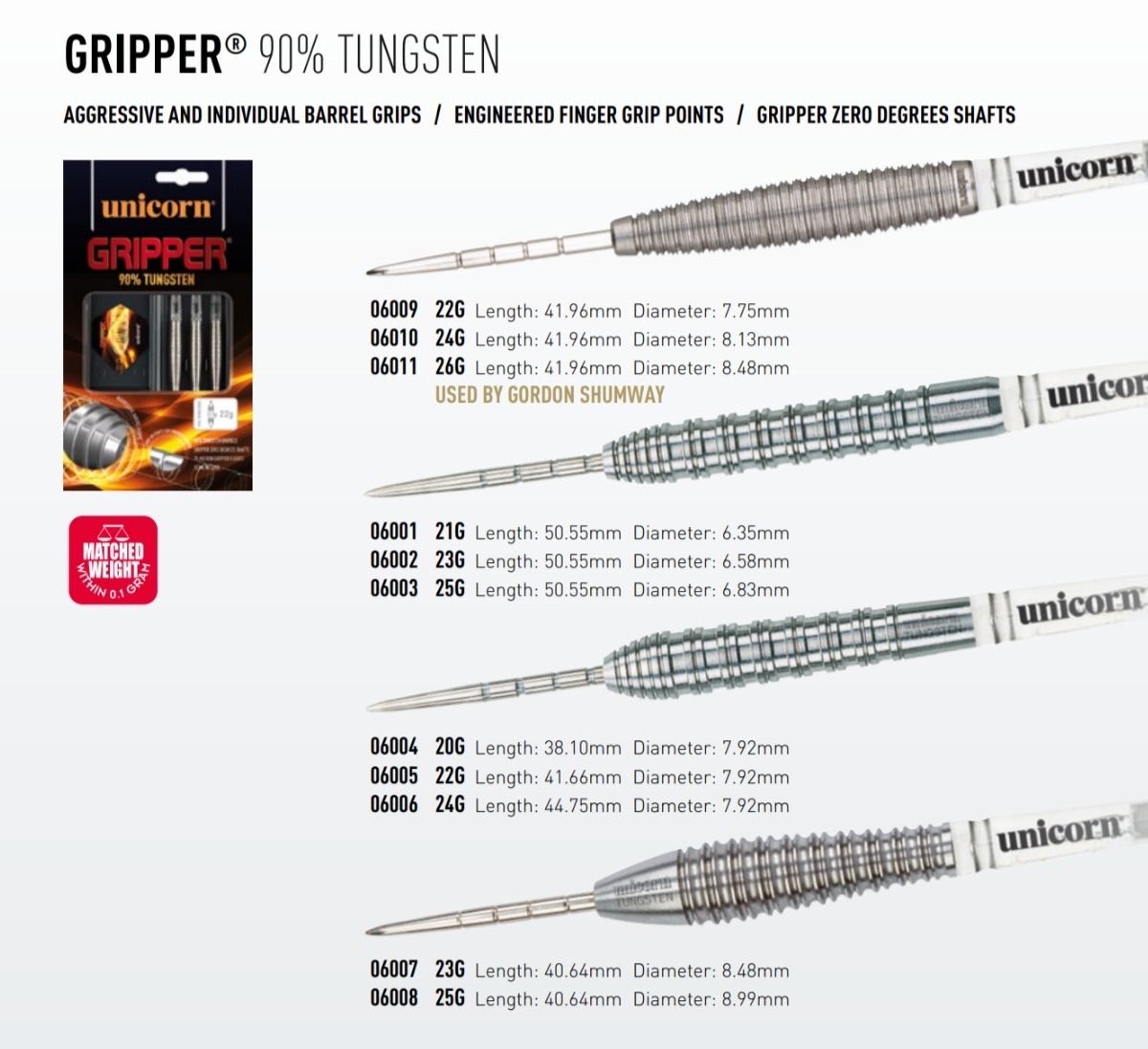 Neil “Westy” Westgate tweet media