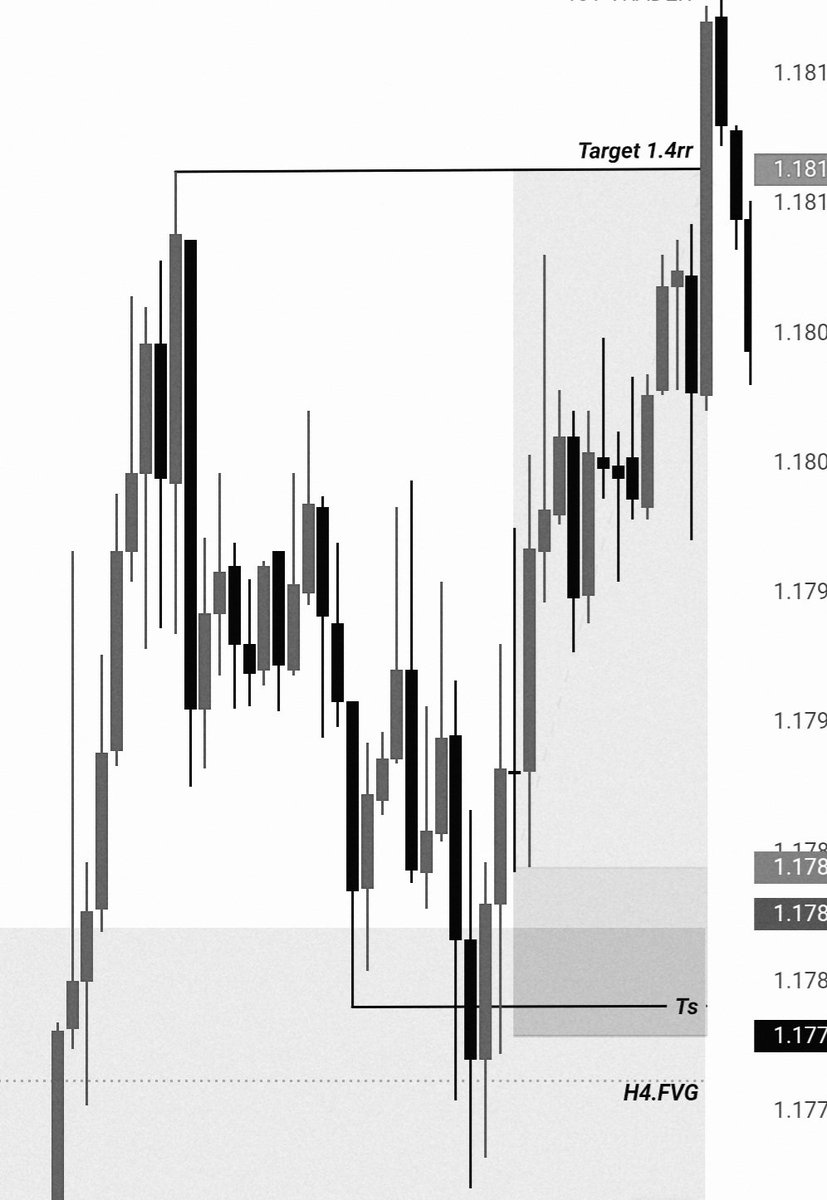 AUTA,FX tweet media