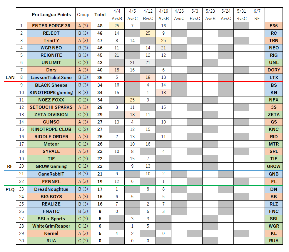 地平線🌪️ tweet media