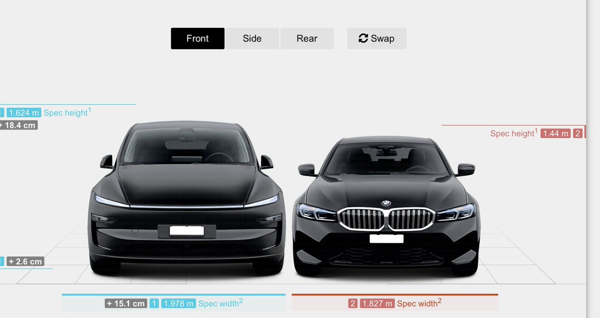 Tesla Maniac tweet media