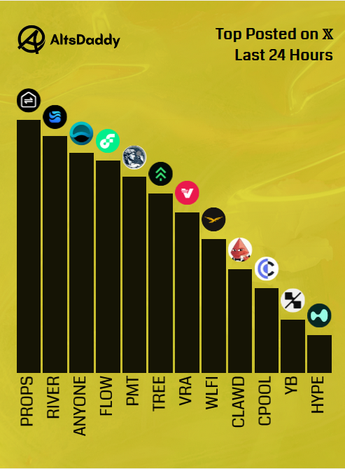 AltsDaddy tweet media