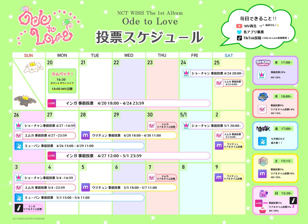 NCT WISH JAPAN FANBASE tweet media