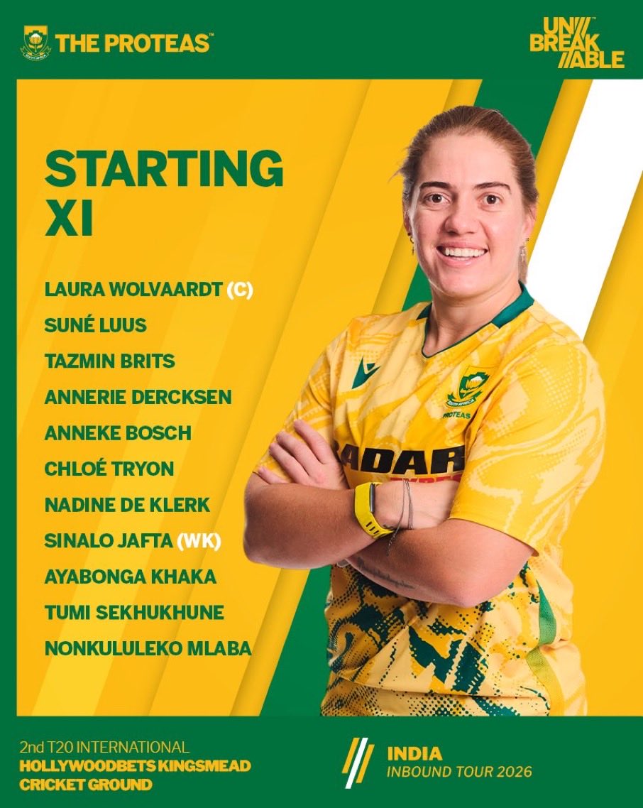 didn’t mention smriti mandhana 😡@/ProteasWomenCSA