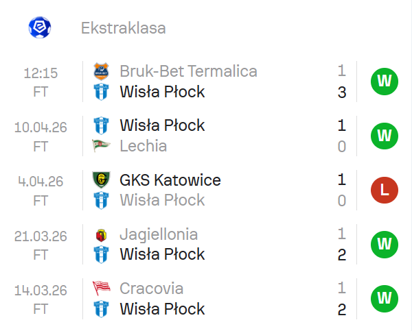 Na Zielono tweet media