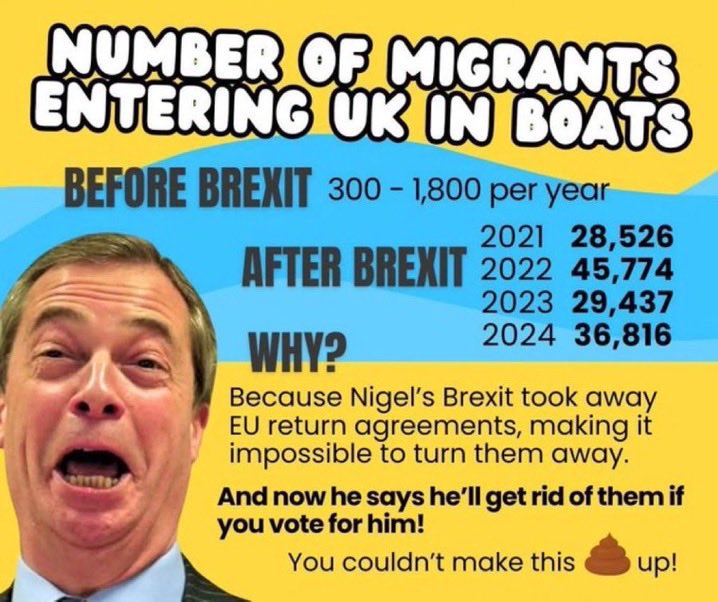 Pickod's tweet photo. @SimonJonesNews #Brexitwave https://t.co/rvS5NT3Nme