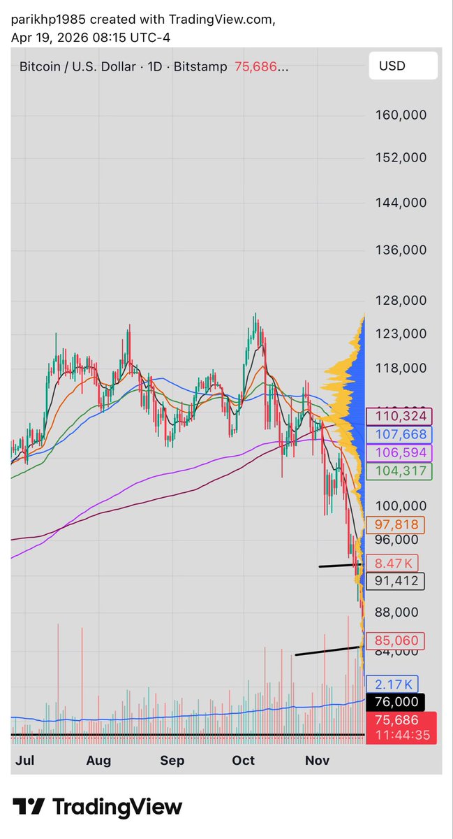 TickerPlumber tweet media