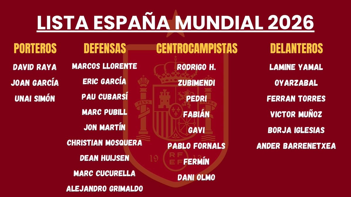 Lucía Márquez tweet media