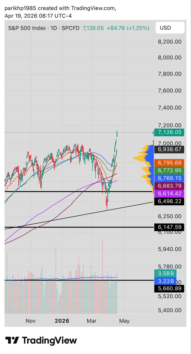 TickerPlumber tweet media