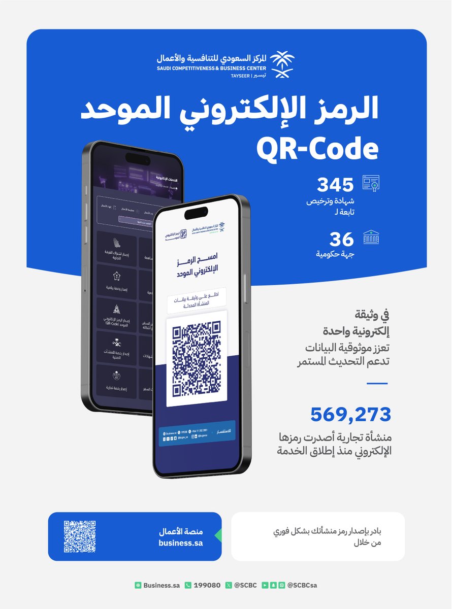 المركز السعودي للتنافسية والأعمال tweet media