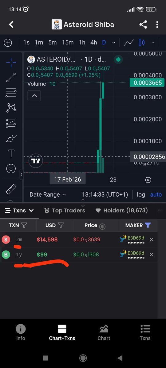 Simoraki12's tweet photo. This guy bought 99$ Worth of $Asteroid a year ago now it's worth more than 20k. Ma man finally got paid. https://t.co/hx1XPhmg4A