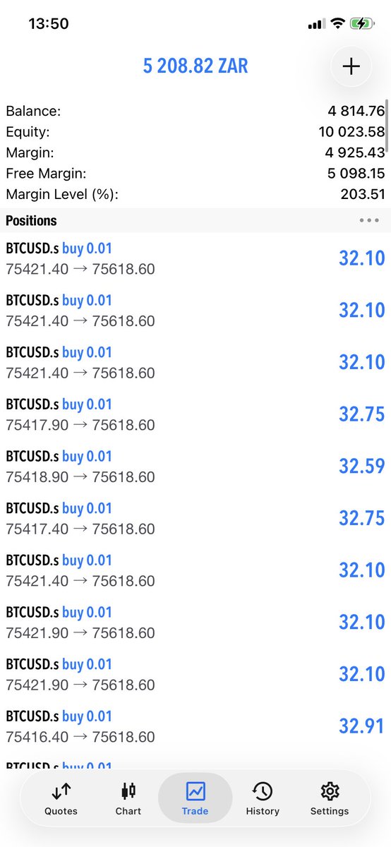 ForexSkay1's tweet photo. @Mavia__fx Doubling account🔥🏌🏽‍♂️ BOOM✅ https://t.co/NL74RCO5jz