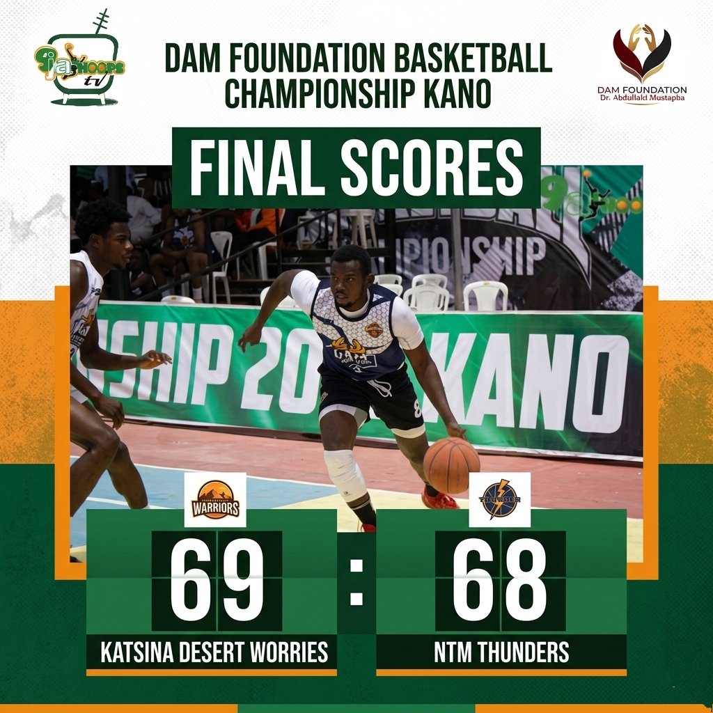 🔥 1-POINT HEARTBREAKER!

Desert Warriors outlast NTM Thunders 69-68 in a thrilling 3rd place game!

15-0 run in Q2 🔥
Thunders comeback ⚡
Late turnovers decide it 😤

Warriors hold on in final seconds to seal it!

#9jaHoops #DAMFoundation #BasketballNaija