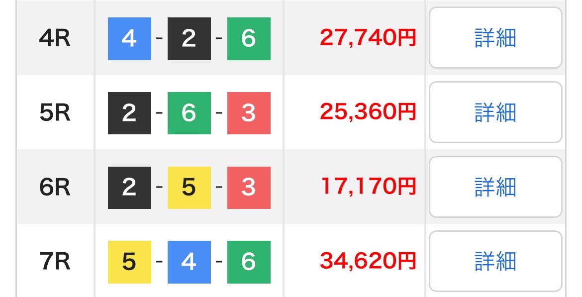 遠田(えんちゃん) tweet media