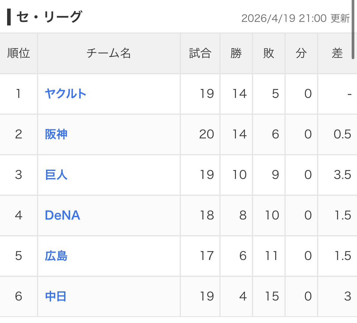 あかんさん tweet media
