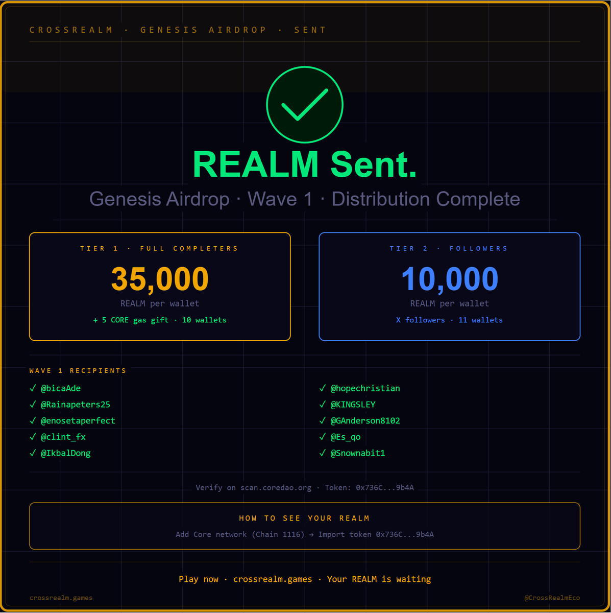 CrossRealm Gaming Ecosystem tweet media