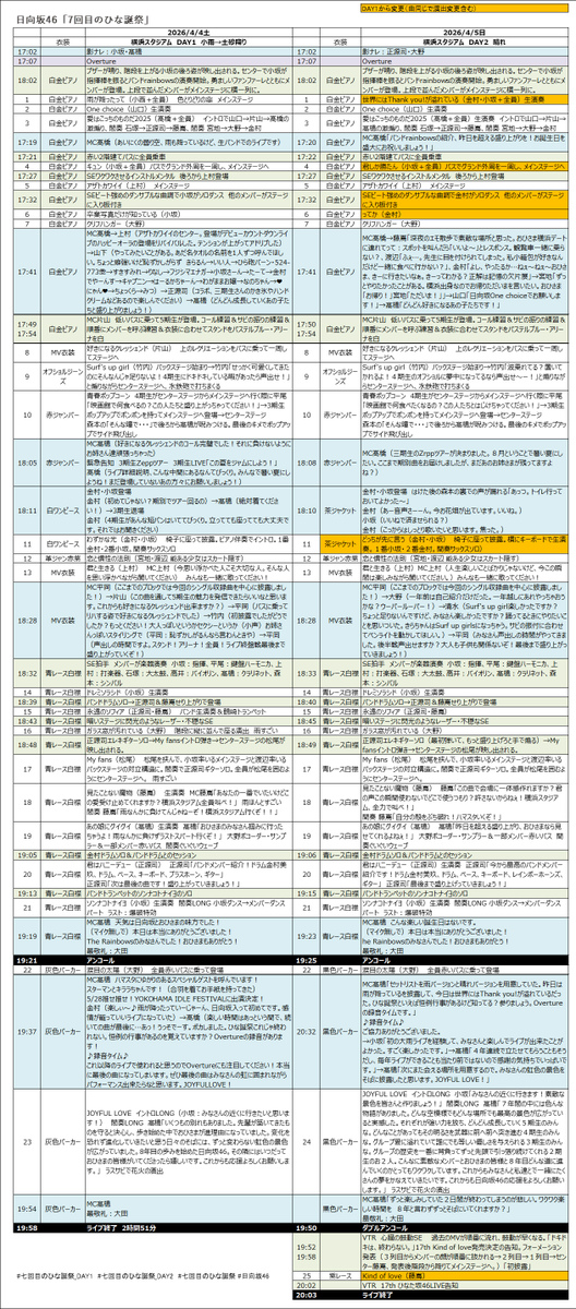非常用漢字 tweet media