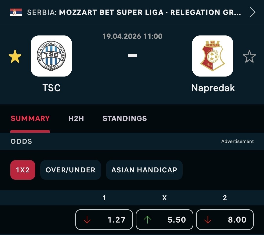 KlubTopolaBra's tweet image. O jogo é para ganhar ou ganhar, o TSC começa sua saga contra o rebaixamento já já contra p Napredak.

#TSC