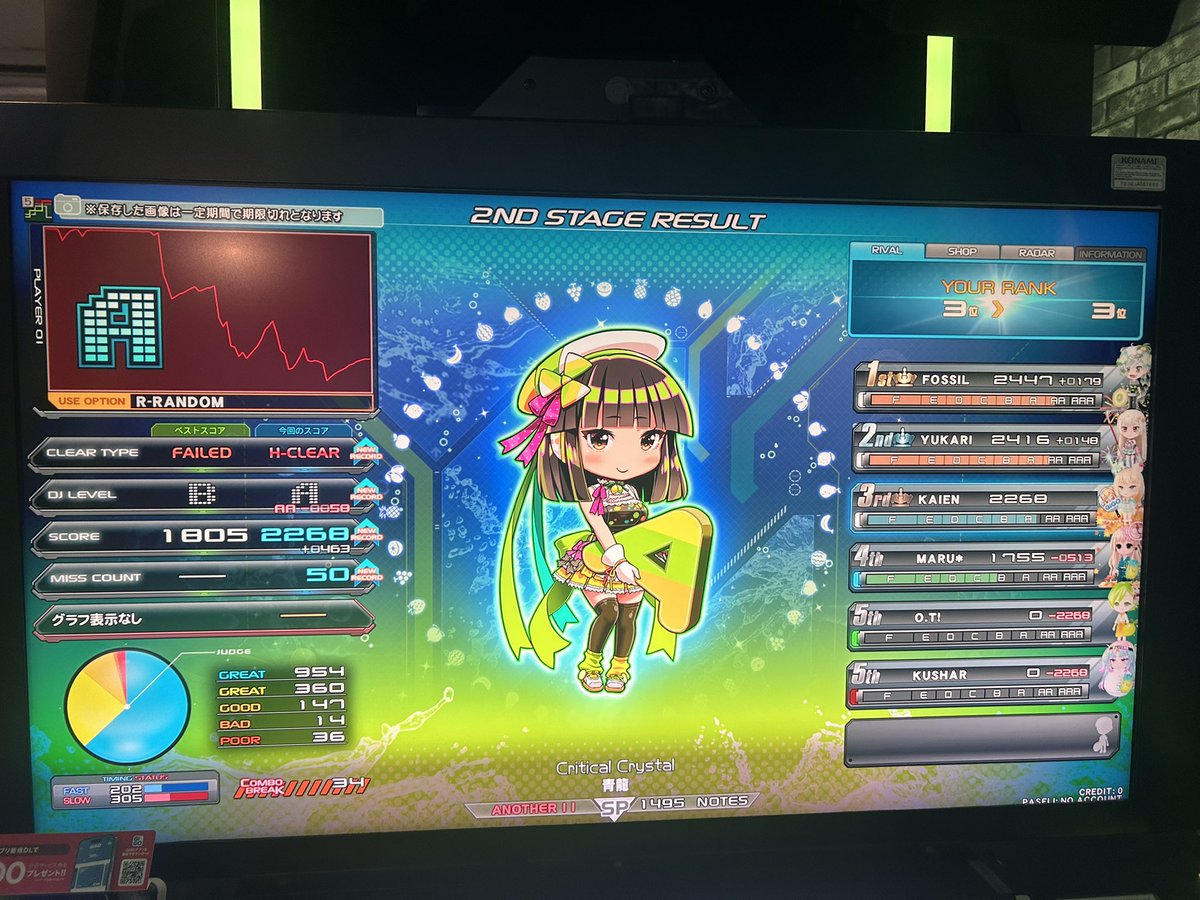 不沈艦 壊炎 tweet media