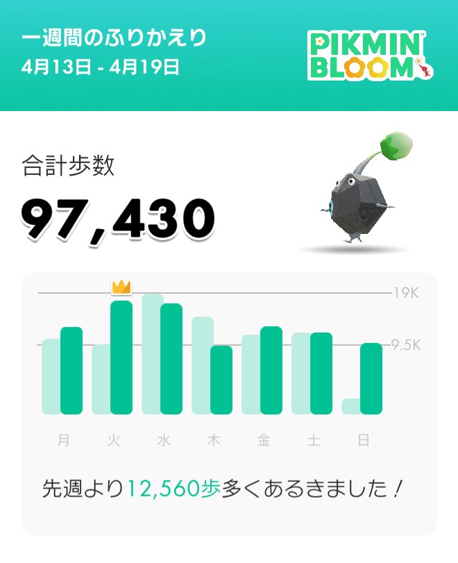 かすみん tweet media