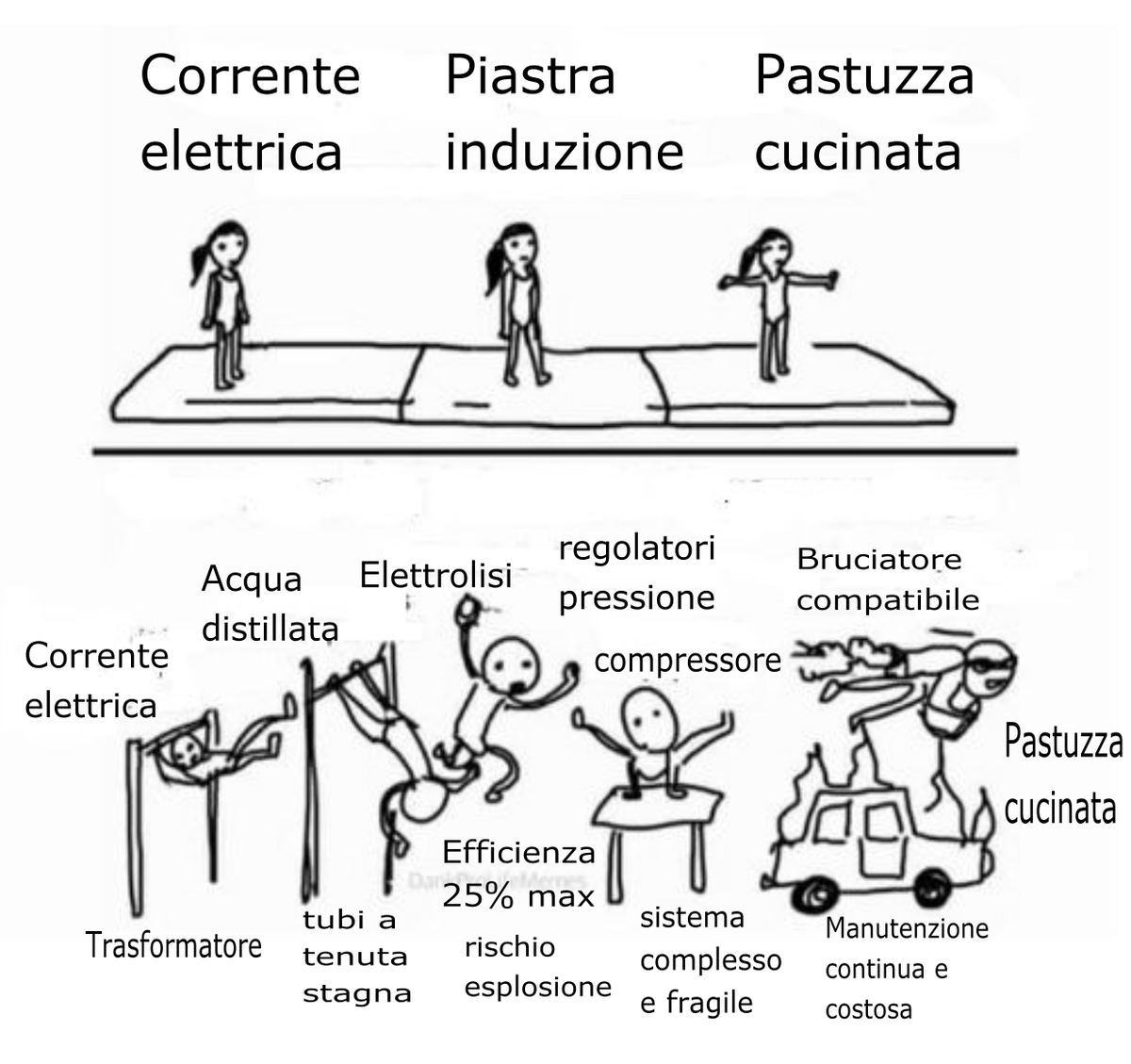 Đ卂尺Ҝ 𝙾𝚟𝚎𝚛𝚛𝚒𝚍𝚎 tweet media