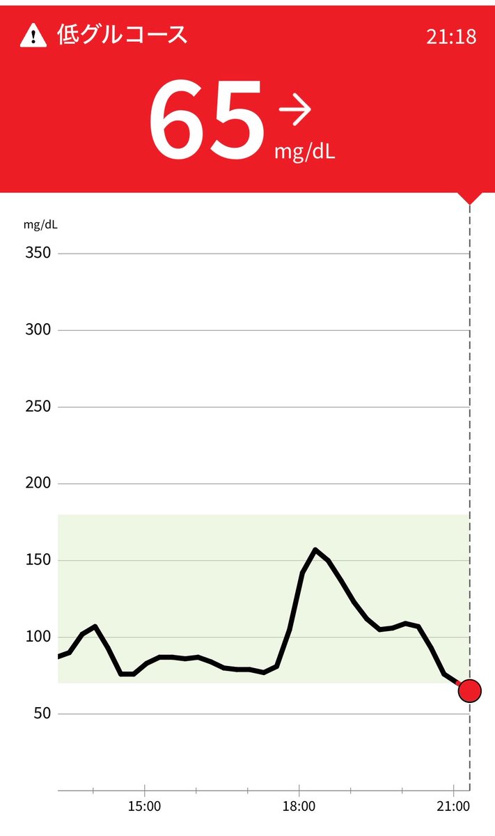Masako (Macco) Iwanaga tweet media