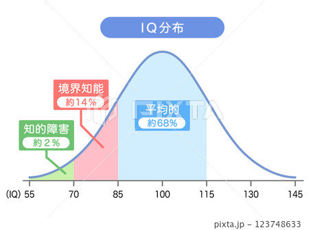 ホワイトRX tweet media