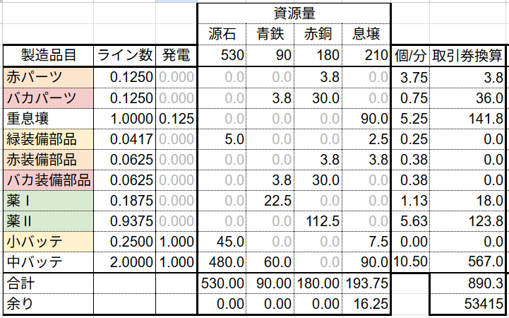 煎茶🍵🪼 tweet media