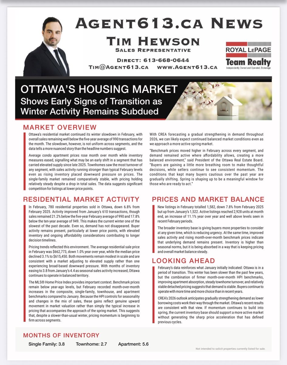 RealtyOttawa's tweet photo. Some great Sunday reading on this cool 😎 spring day! 

A little late… but the market wasn’t waiting, so neither should you 👀

#OttawaRealEstate https://t.co/j0mOt1a1nd