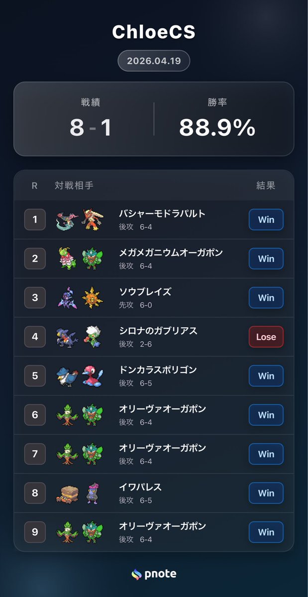 テテ tweet media