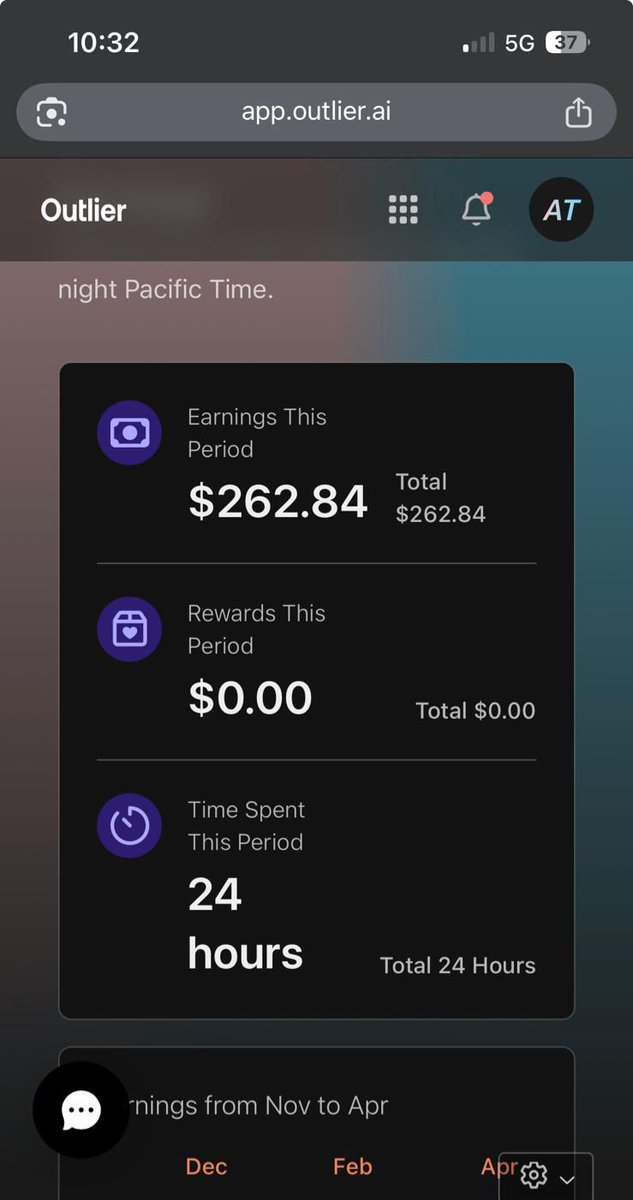 BigyBen_z's tweet image. I spent 24 hours on Outlier and made $262.84. 
Not passive. Not overnight. Just focused work.  Curious- what have you been through with platforms such as these? 
Waste of time or hyped? 👇 #OutlierAI #SideHustle