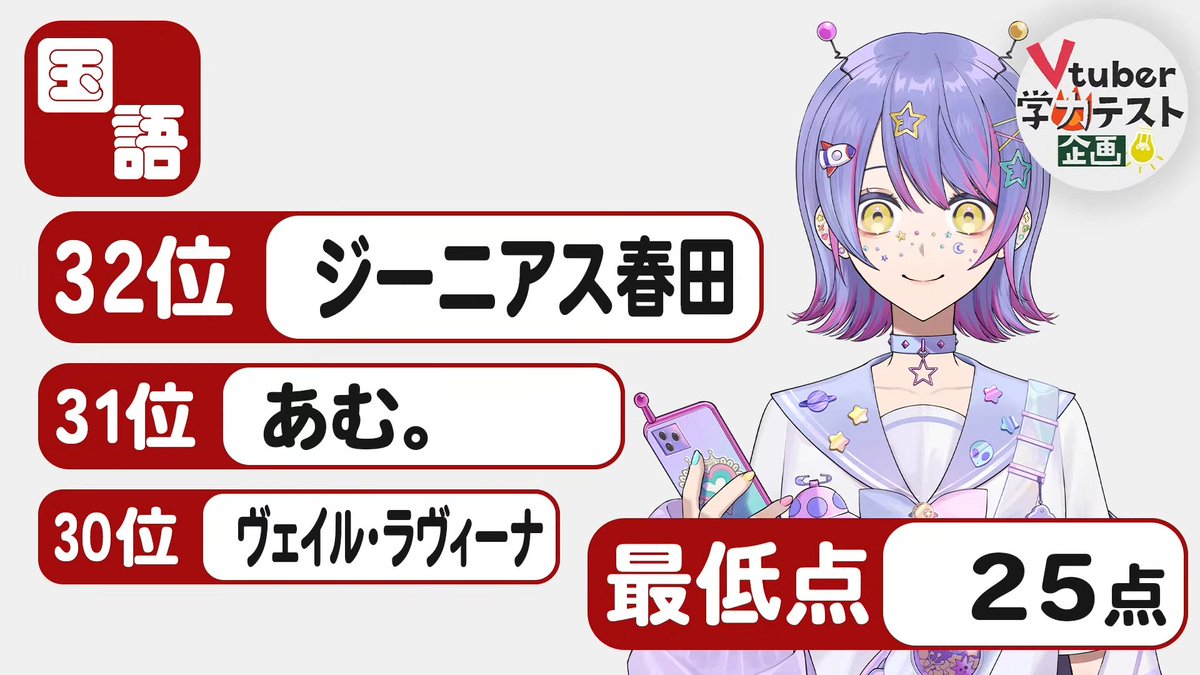 イノ・ルチアーノ🐺🍨 tweet media