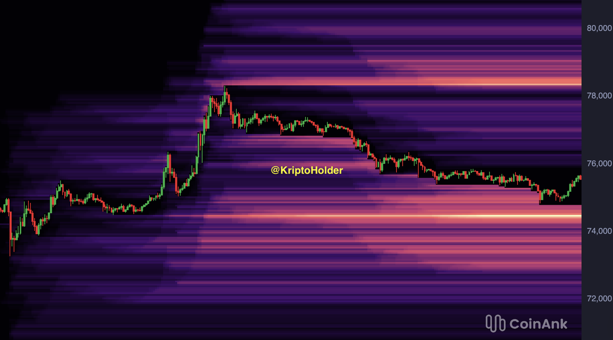 KriptoHolder 🔔 tweet media