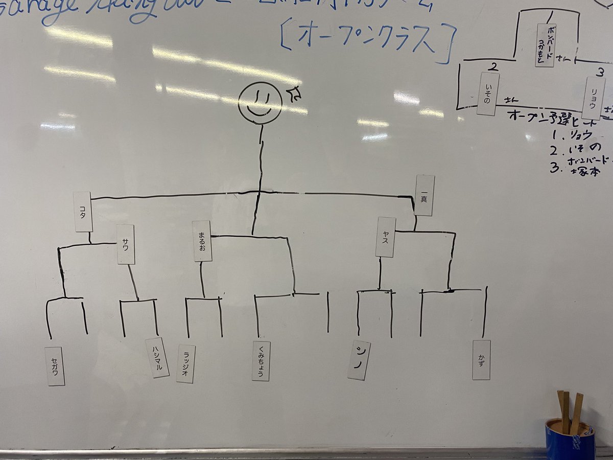 ガレージハングアウト高松　ミニ四駆 tweet media