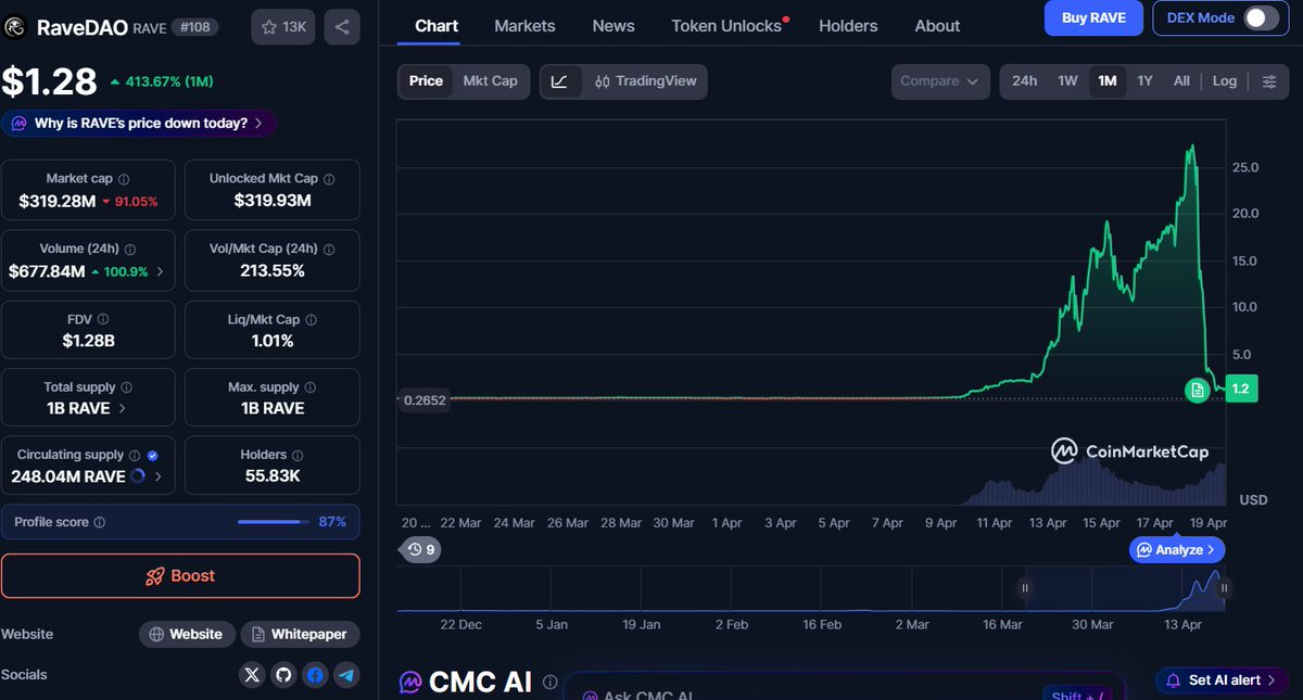 CryptoAce tweet media