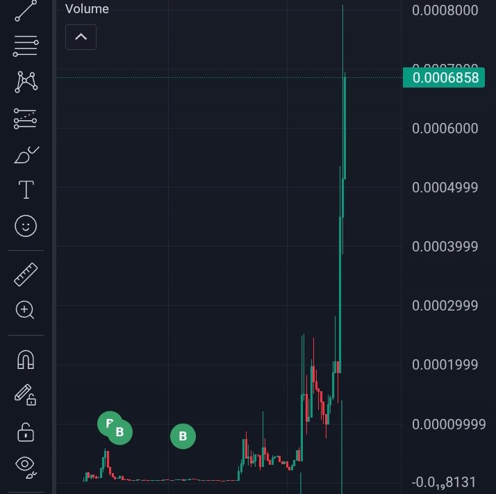 Muskelon tweet media