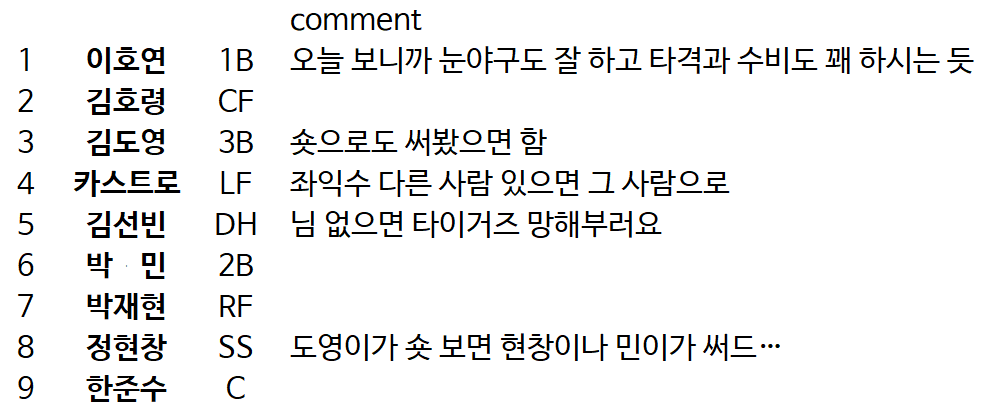 파폭🐯⚾ tweet media