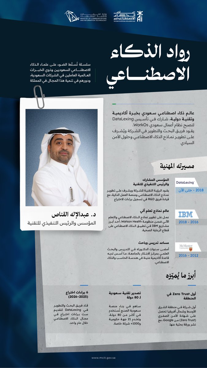 وزارة الاتصالات وتقنية المعلومات tweet media