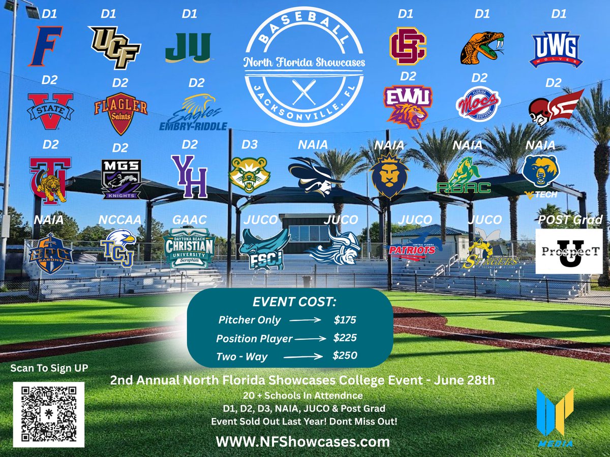 North Florida Showcases tweet media