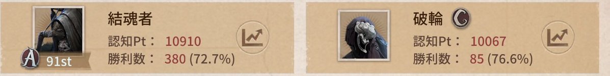 なんとかなった