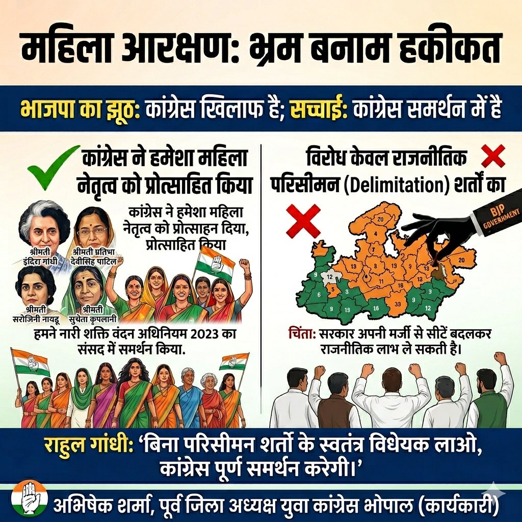 भाजपा का झूठ बेनकाब!
कांग्रेस महिला आरक्षण के पक्ष में है, लेकिन 'परिसीमन' की आड़ में भाजपा के राजनीतिक खेल के खिलाफ है।

​महिला नेतृत्व कांग्रेस की विरासत है, और सशक्तिकरण हमारा संकल्प। 
<a href="/RahulGandhi/">Rahul Gandhi</a>
<a href="/priyankagandhi/">Priyanka Gandhi Vadra</a>
<a href="/digvijaya_28/">Digvijaya Singh</a> <a href="/jitupatwari/">Jitendra (Jitu) Patwari</a> <a href="/INCMP/">MP Congress</a> <a href="/INCIndia/">Congress</a>