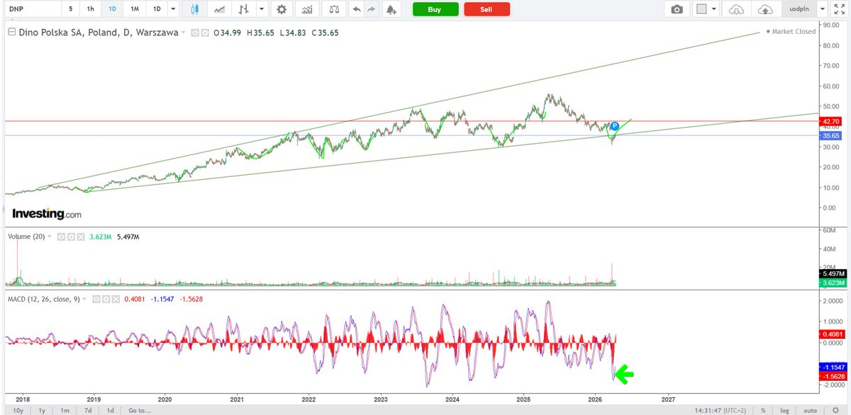 Falaster tweet media