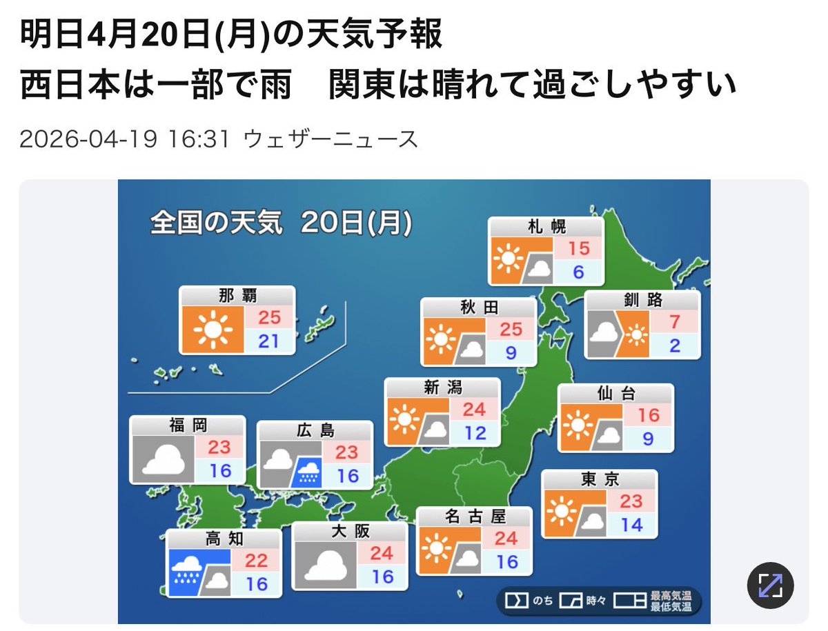 佐藤 純｜天気痛ドクター ｜JUN SATO tweet media
