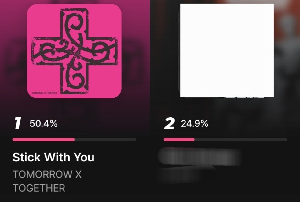 TXT投票/スミンサポートアカウントJP tweet media