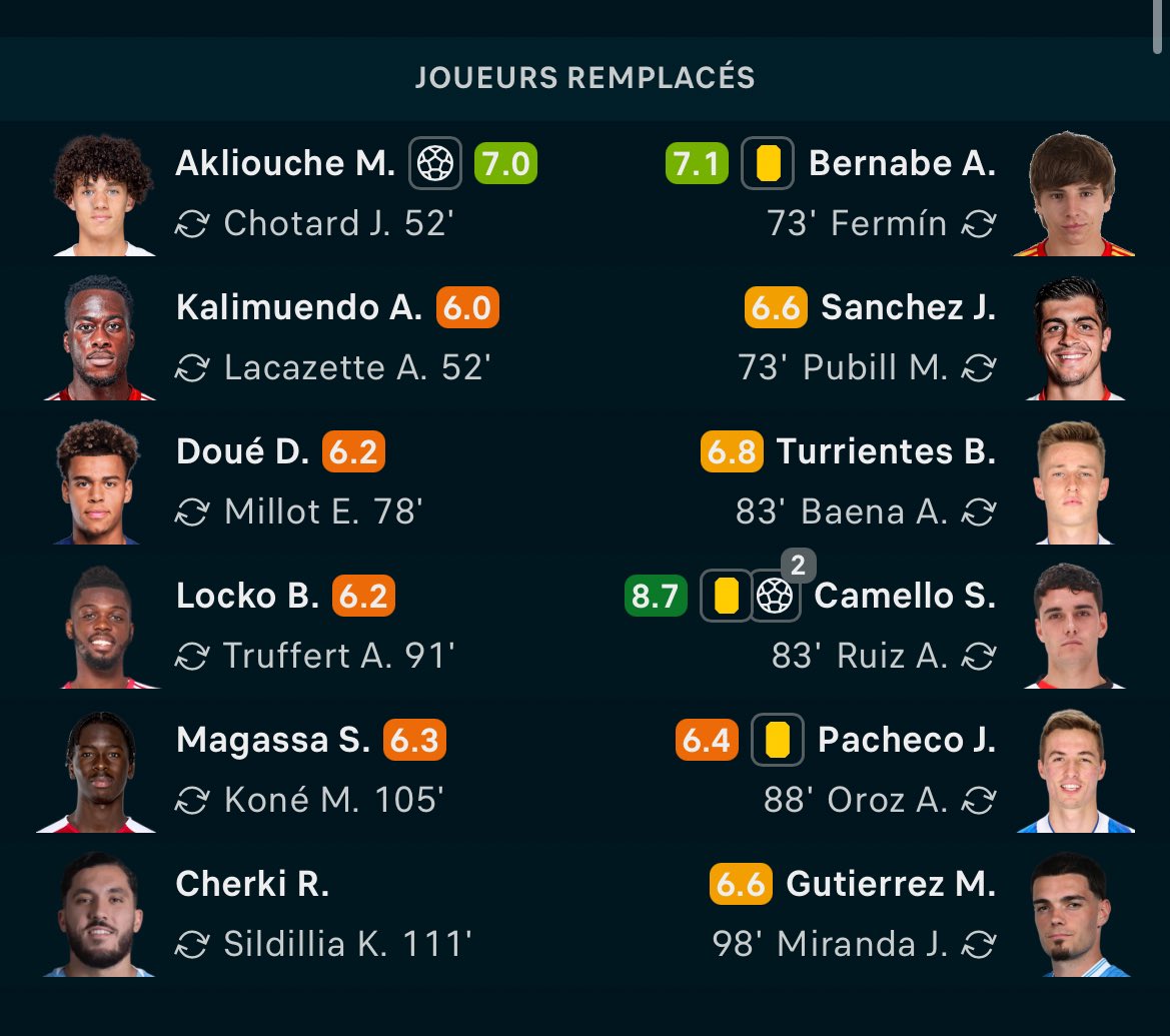 Actualité - Barça tweet media