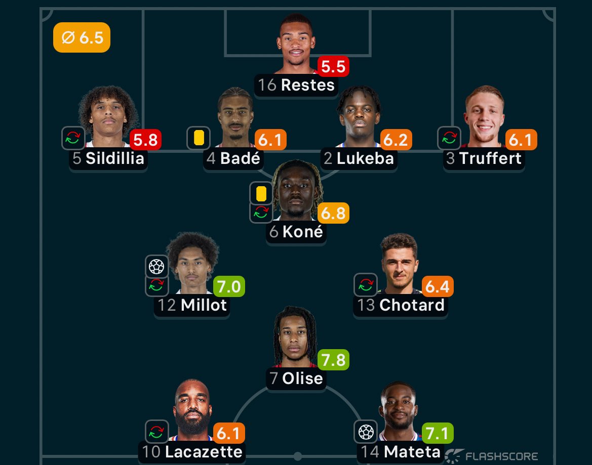 Actualité - Barça tweet media