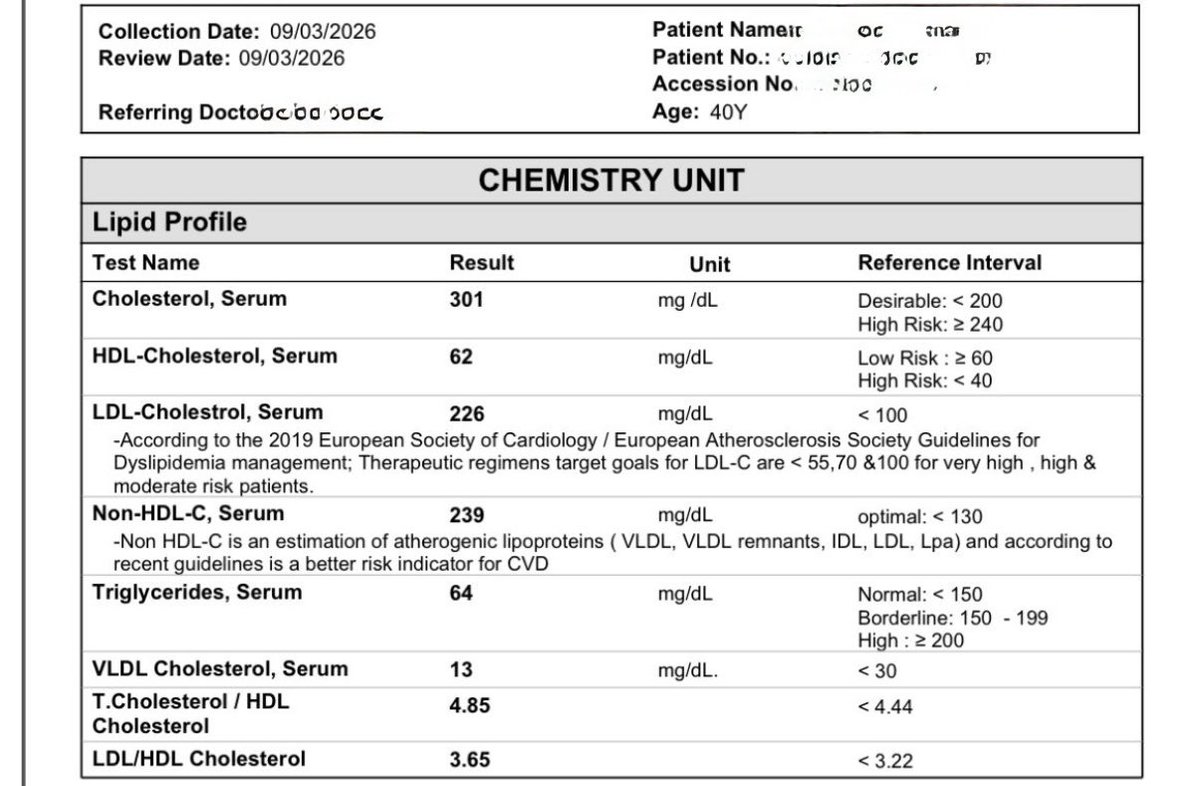 Hragy's tweet image. Can someone from @ACCinTouch explain to me how a 40 year old smoker with total cholesterol 301 and LDL 226 is low risk not needing treatment on their new #PREVENT risk calculator! So glad i am following @escardio GL’s where LDL above 190 age 40 smoker gets LLT ! @Drlipid